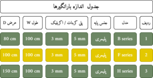 سایبان و باران‌گیر